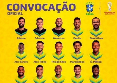 Com 16 estreantes em Copas, Tite convoca Brasil para o Mundial