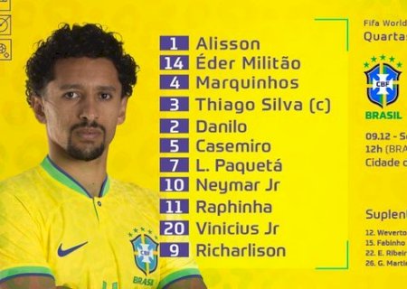 Tite repete escalação das oitavas para jogo do Brasil contra Croácia
