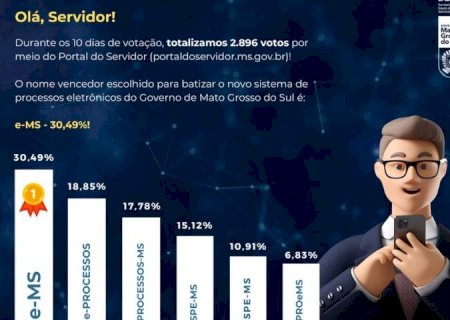 Enquete escolhe ‘e-MS’ como o novo nome do Sistema de Processos Administrativos